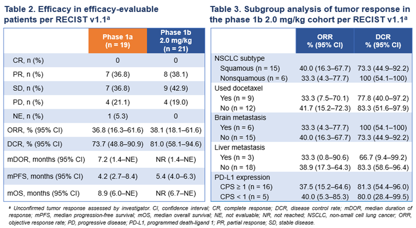 d88尊龙z6(中国区)大康健有限公司-官方网站