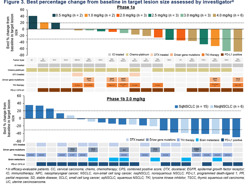 d88尊龙z6(中国区)大康健有限公司-官方网站