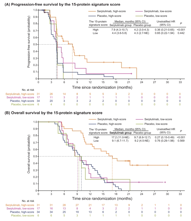 d88尊龙z6(中国区)大康健有限公司-官方网站