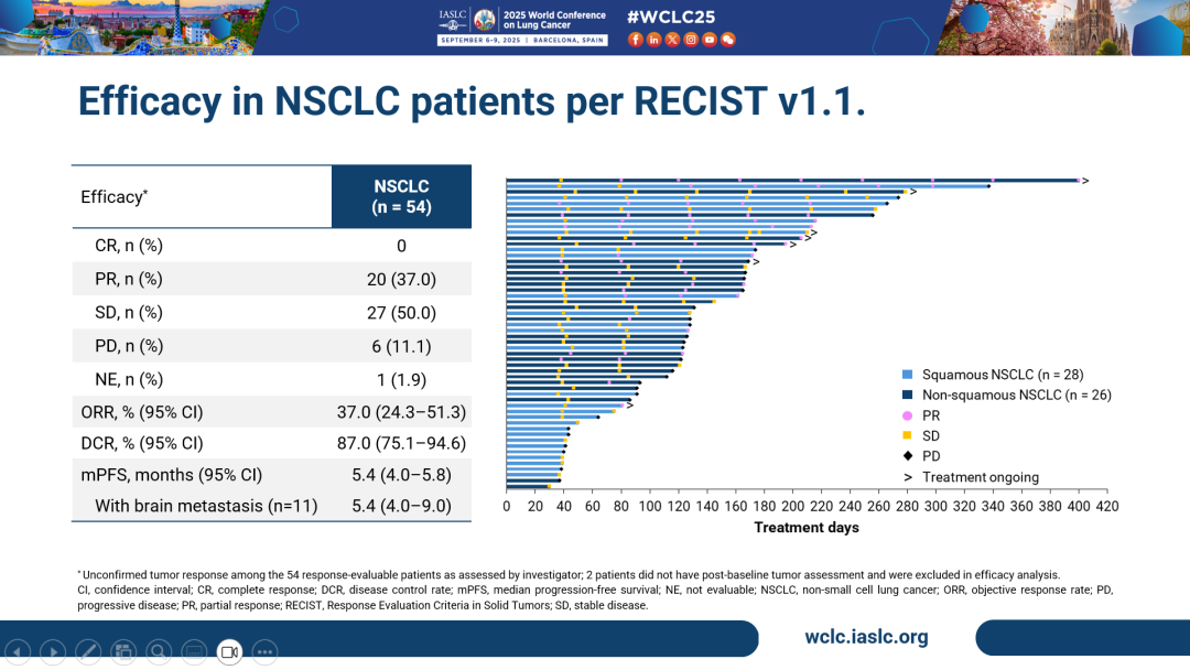 d88尊龙z6(中国区)大康健有限公司-官方网站