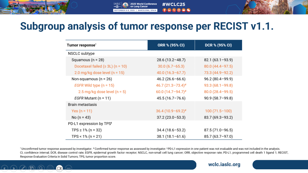 d88尊龙z6(中国区)大康健有限公司-官方网站