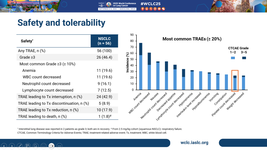 d88尊龙z6(中国区)大康健有限公司-官方网站