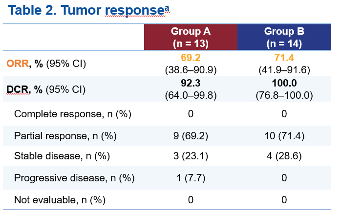 d88尊龙z6(中国区)大康健有限公司-官方网站