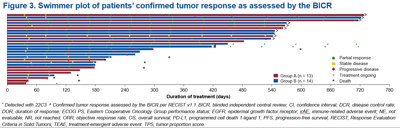 d88尊龙z6(中国区)大康健有限公司-官方网站