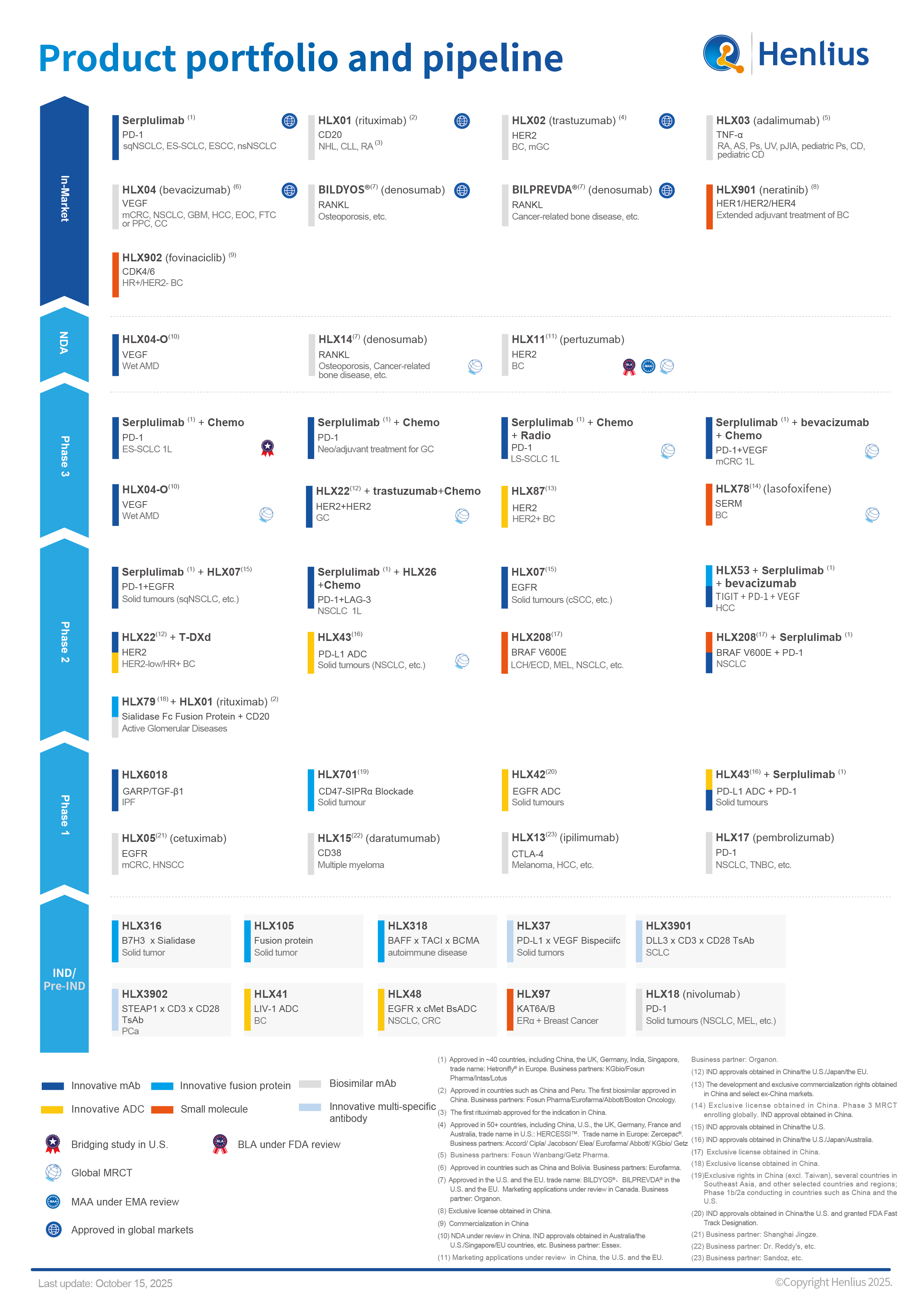 d88尊龙z6(中国区)大康健有限公司-官方网站