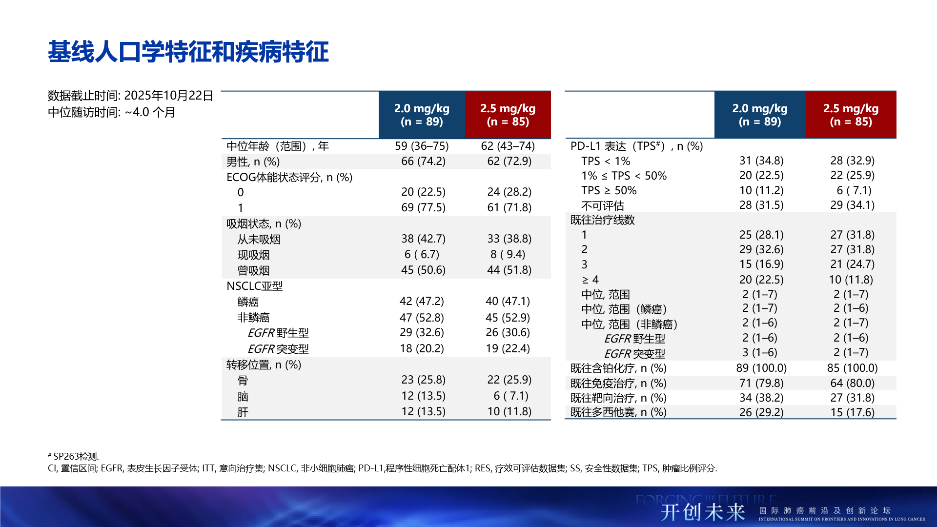 d88尊龙z6(中国区)大康健有限公司-官方网站