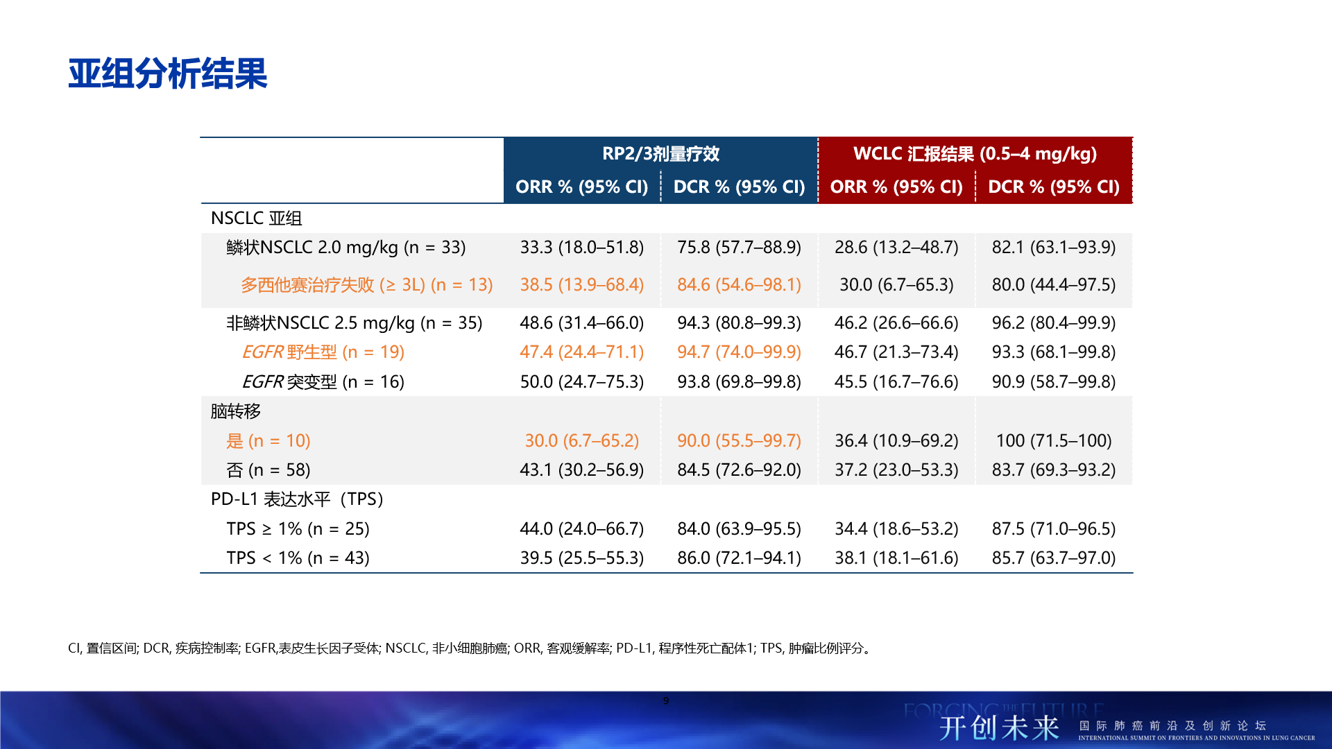 d88尊龙z6(中国区)大康健有限公司-官方网站