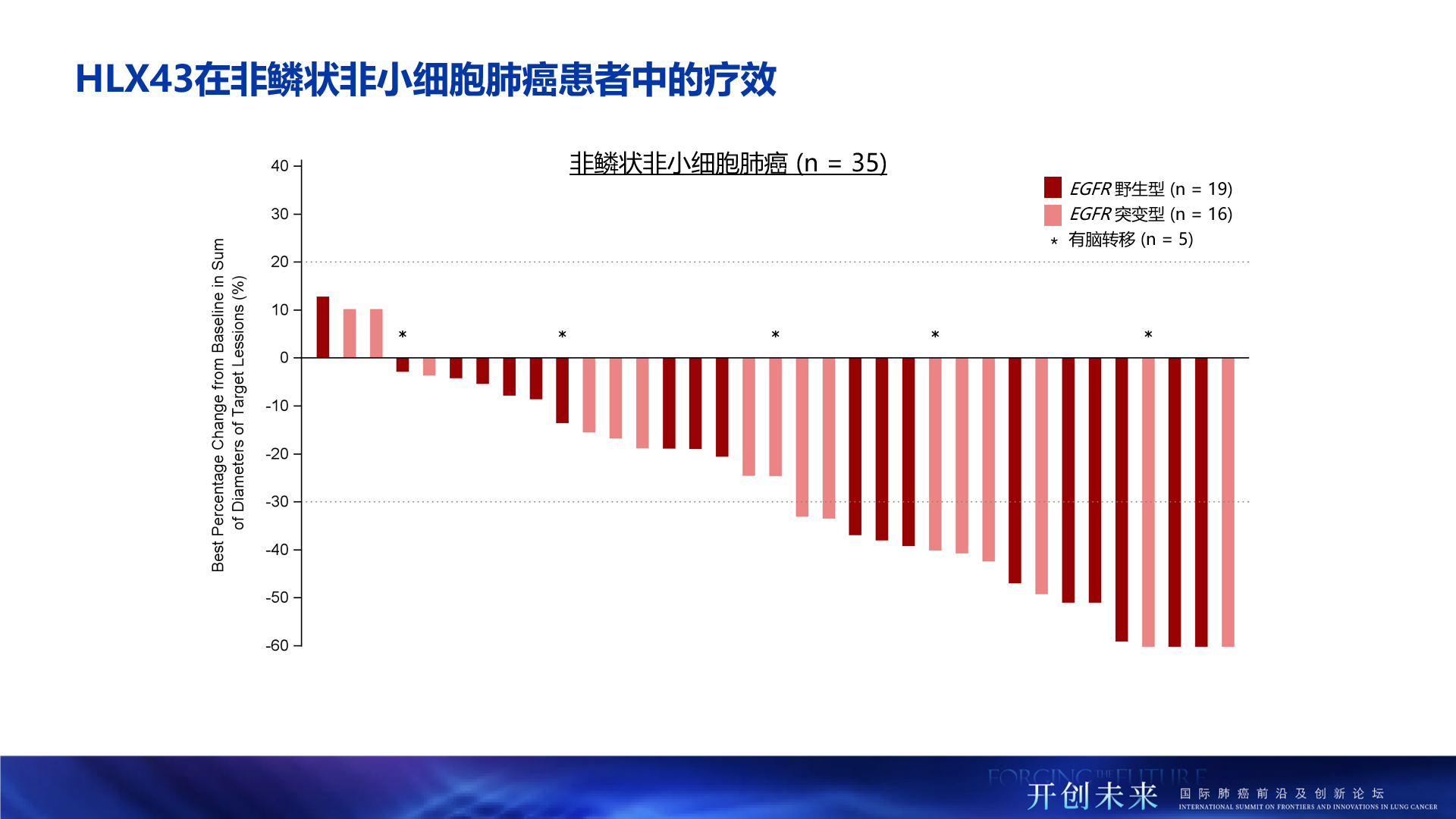 d88尊龙z6(中国区)大康健有限公司-官方网站