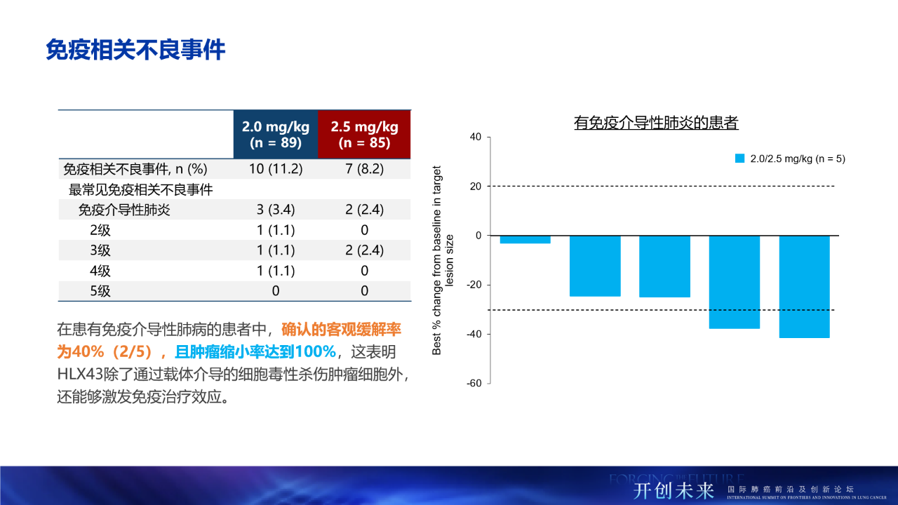 d88尊龙z6(中国区)大康健有限公司-官方网站