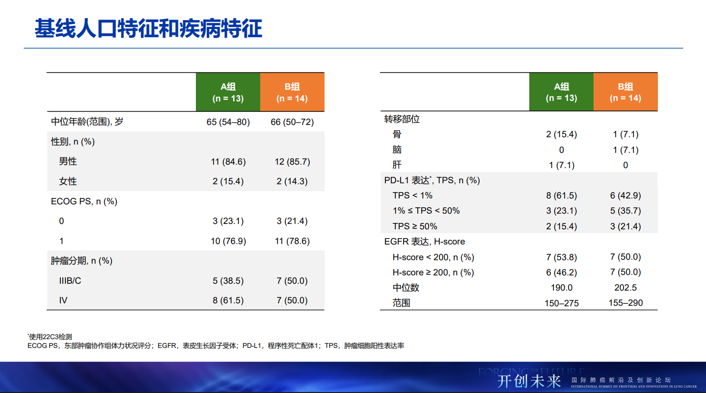 d88尊龙z6(中国区)大康健有限公司-官方网站