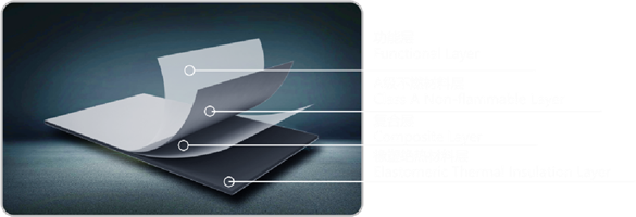 GA黄金甲(中国)最新官方网站